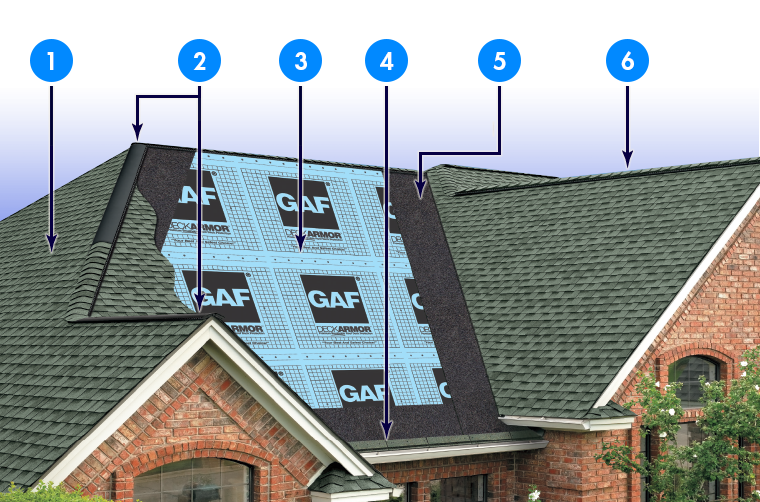 Mike Kenny Roofing Co. Images